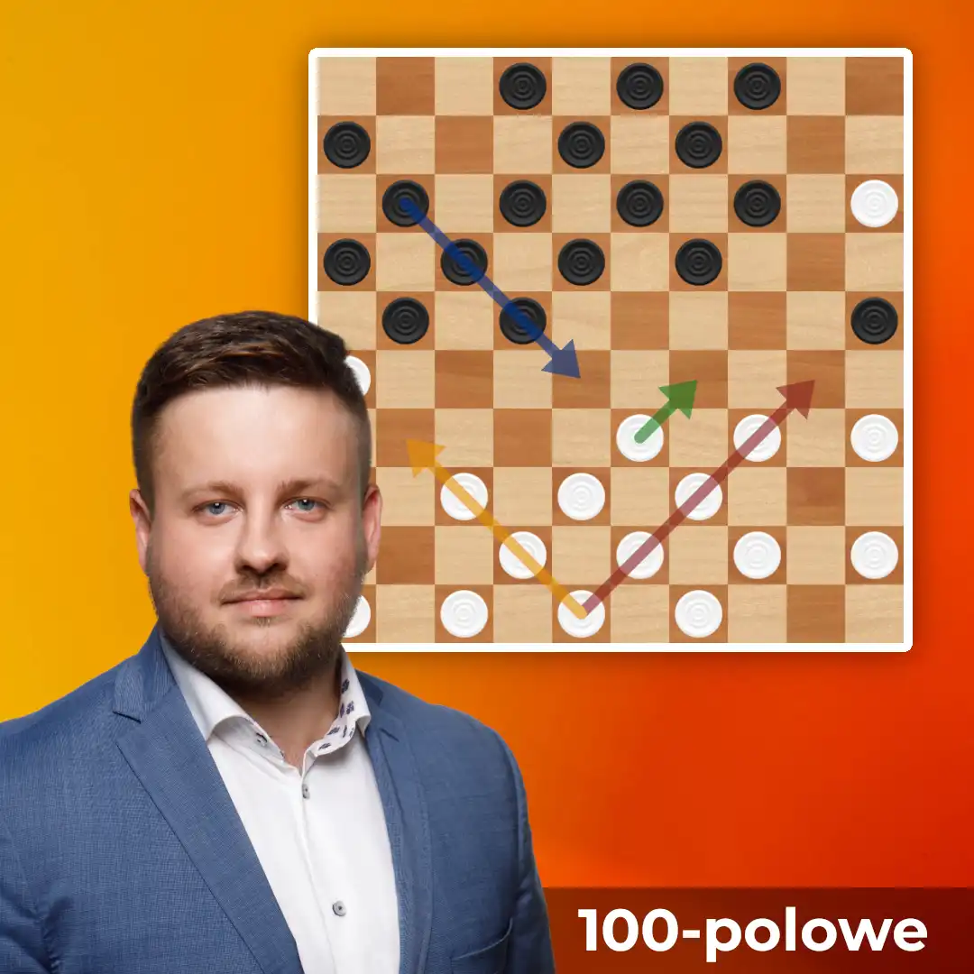Kurs Online - Strategie dla Średnio Zaawansowanych